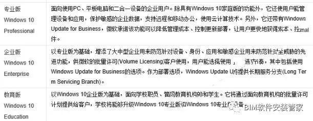 windows10安装教程-图片22